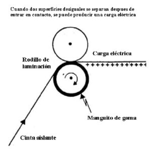 OIT  IMAGENES DIBUJOS JPG
